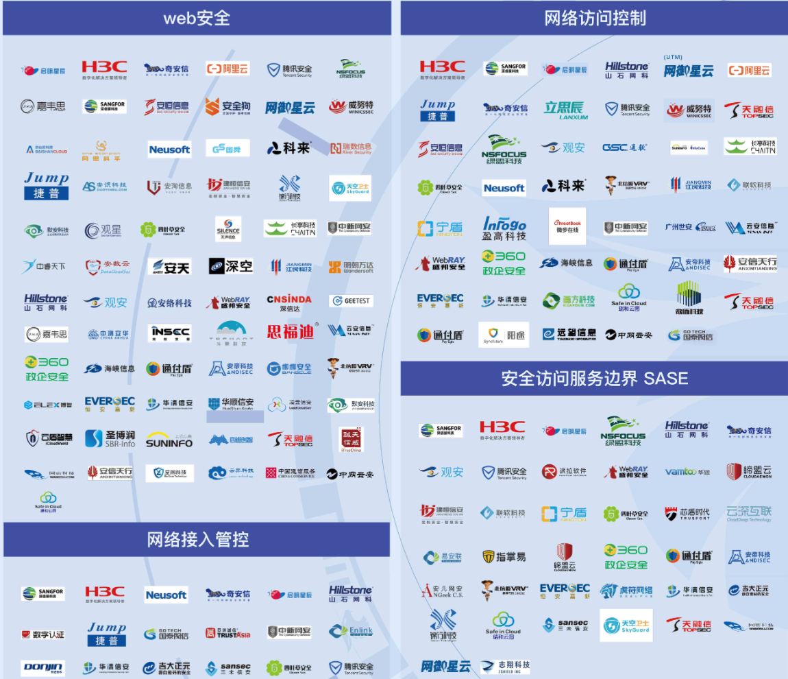 再下一城 | 虎符网络入围嘶吼《2021年网络安全产业链图谱》